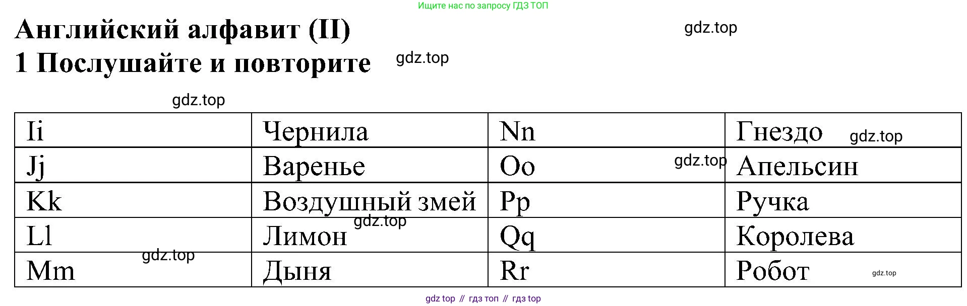 ГДЗ Английский язык (english), 5 класс Учебник (Student's book), авторы: Ваулина Юлия Евгеньевна (Vaulina Julia), Дули Дженни (Dooley Jenny), Подоляко Ольга Евгеньевна (Podolyako Olga), Эванс Вирджиния (Evans Virginia), издательство Просвещение, Москва, 2023, жёлтого цвета, страница 14, номер 1, Решение 1 (2023-2027)