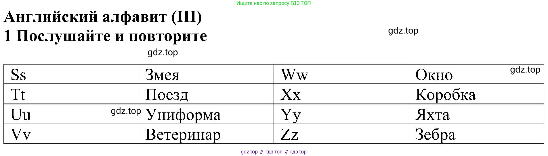 ГДЗ Английский язык (english), 5 класс Учебник (Student's book), авторы: Ваулина Юлия Евгеньевна (Vaulina Julia), Дули Дженни (Dooley Jenny), Подоляко Ольга Евгеньевна (Podolyako Olga), Эванс Вирджиния (Evans Virginia), издательство Просвещение, Москва, 2023, жёлтого цвета, страница 16, номер 1, Решение 1 (2023-2027)