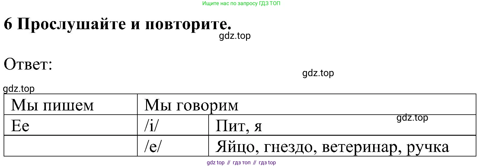 ГДЗ Английский язык (english), 5 класс Учебник (Student's book), авторы: Ваулина Юлия Евгеньевна (Vaulina Julia), Дули Дженни (Dooley Jenny), Подоляко Ольга Евгеньевна (Podolyako Olga), Эванс Вирджиния (Evans Virginia), издательство Просвещение, Москва, 2023, жёлтого цвета, страница 17, номер 6, Решение 1 (2023-2027)