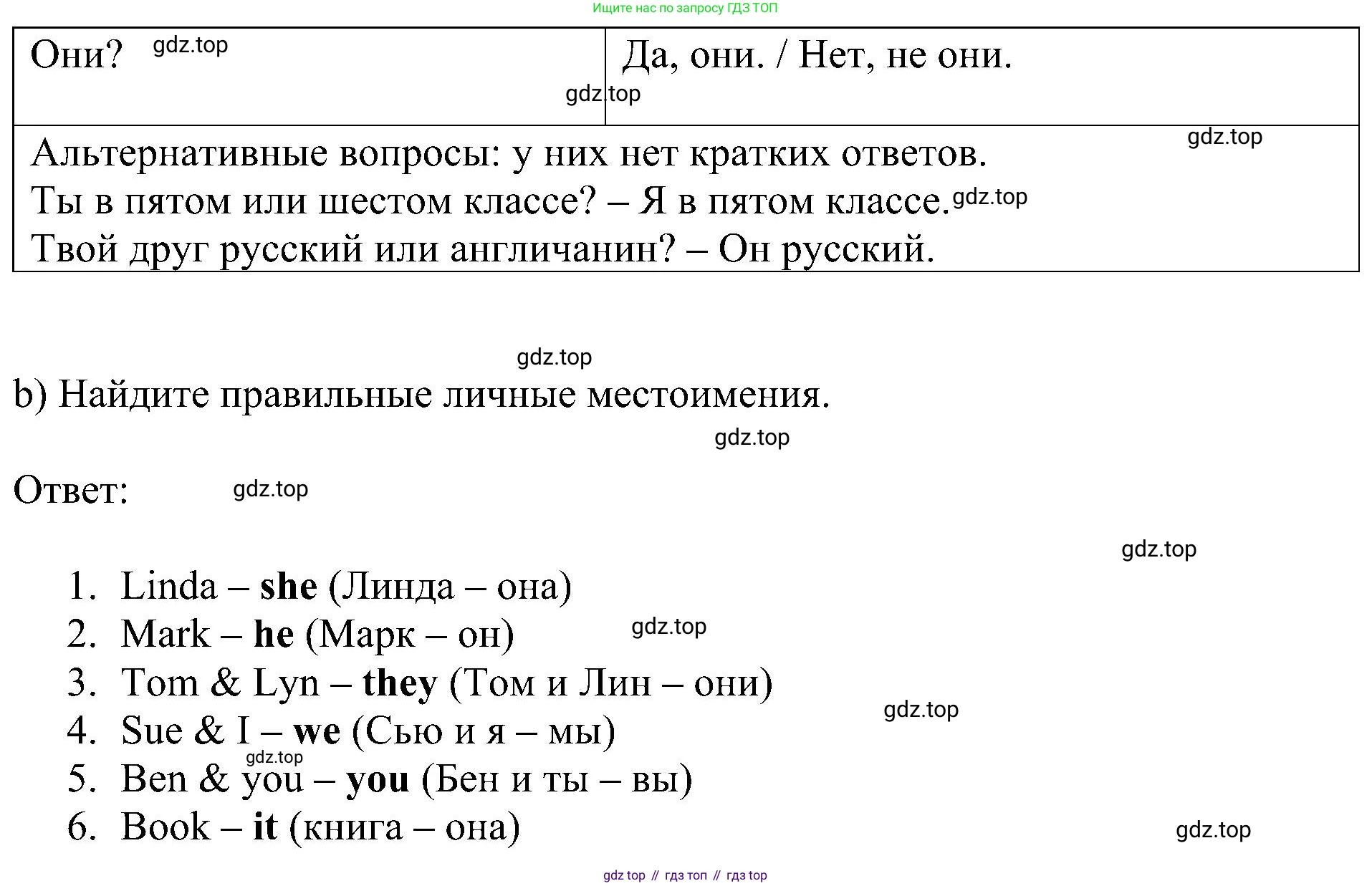 ГДЗ Английский язык (english), 5 класс Учебник (Student's book), авторы: Ваулина Юлия Евгеньевна (Vaulina Julia), Дули Дженни (Dooley Jenny), Подоляко Ольга Евгеньевна (Podolyako Olga), Эванс Вирджиния (Evans Virginia), издательство Просвещение, Москва, 2023, жёлтого цвета, страница 29, номер 6, Решение 1 (2023-2027) (продолжение 2)