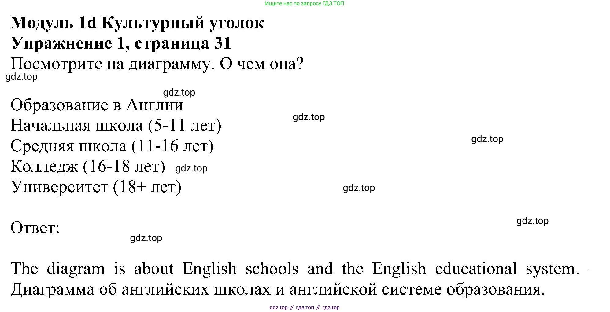 ГДЗ Английский язык (english), 5 класс Учебник (Student's book), авторы: Ваулина Юлия Евгеньевна (Vaulina Julia), Дули Дженни (Dooley Jenny), Подоляко Ольга Евгеньевна (Podolyako Olga), Эванс Вирджиния (Evans Virginia), издательство Просвещение, Москва, 2023, жёлтого цвета, страница 31, номер 1, Решение 1 (2023-2027)