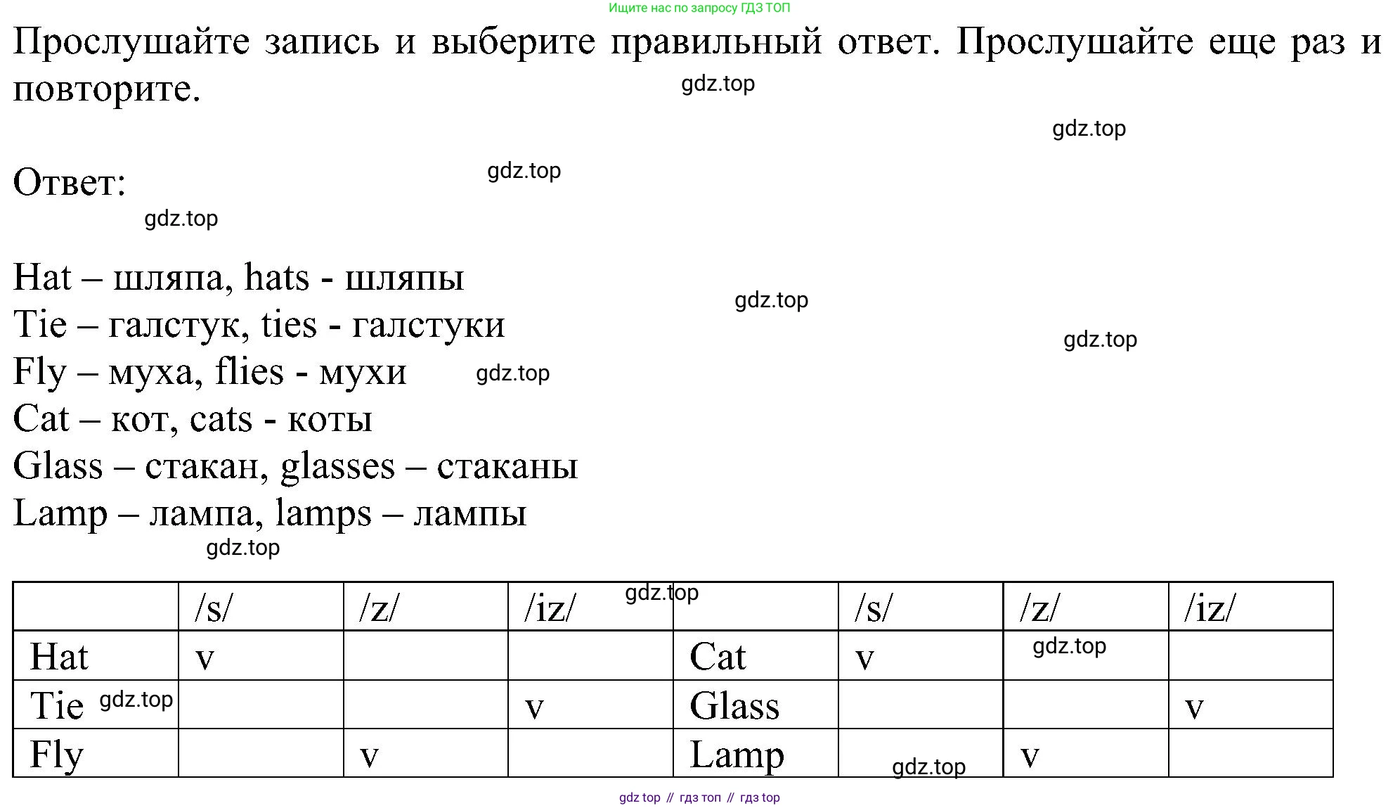 ГДЗ Английский язык (english), 5 класс Учебник (Student's book), авторы: Ваулина Юлия Евгеньевна (Vaulina Julia), Дули Дженни (Dooley Jenny), Подоляко Ольга Евгеньевна (Podolyako Olga), Эванс Вирджиния (Evans Virginia), издательство Просвещение, Москва, 2023, жёлтого цвета, страница 39, номер 6, Решение 1 (2023-2027)