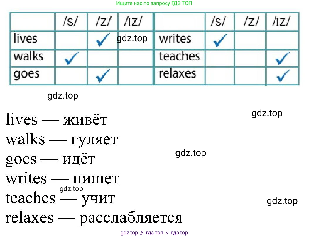 ГДЗ Английский язык (english), 5 класс Учебник (Student's book), авторы: Ваулина Юлия Евгеньевна (Vaulina Julia), Дули Дженни (Dooley Jenny), Подоляко Ольга Евгеньевна (Podolyako Olga), Эванс Вирджиния (Evans Virginia), издательство Просвещение, Москва, 2023, жёлтого цвета, страница 67, номер 9, Решение 1 (2023-2027) (продолжение 2)