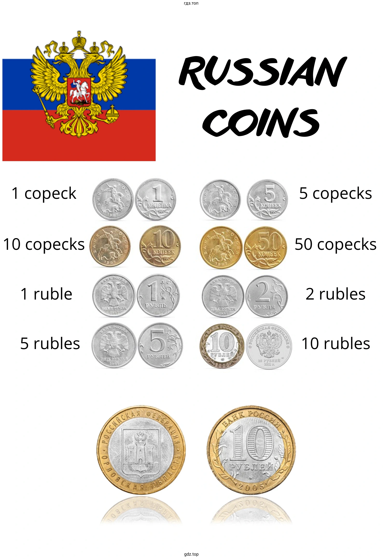 RUSSIAN COINS 2