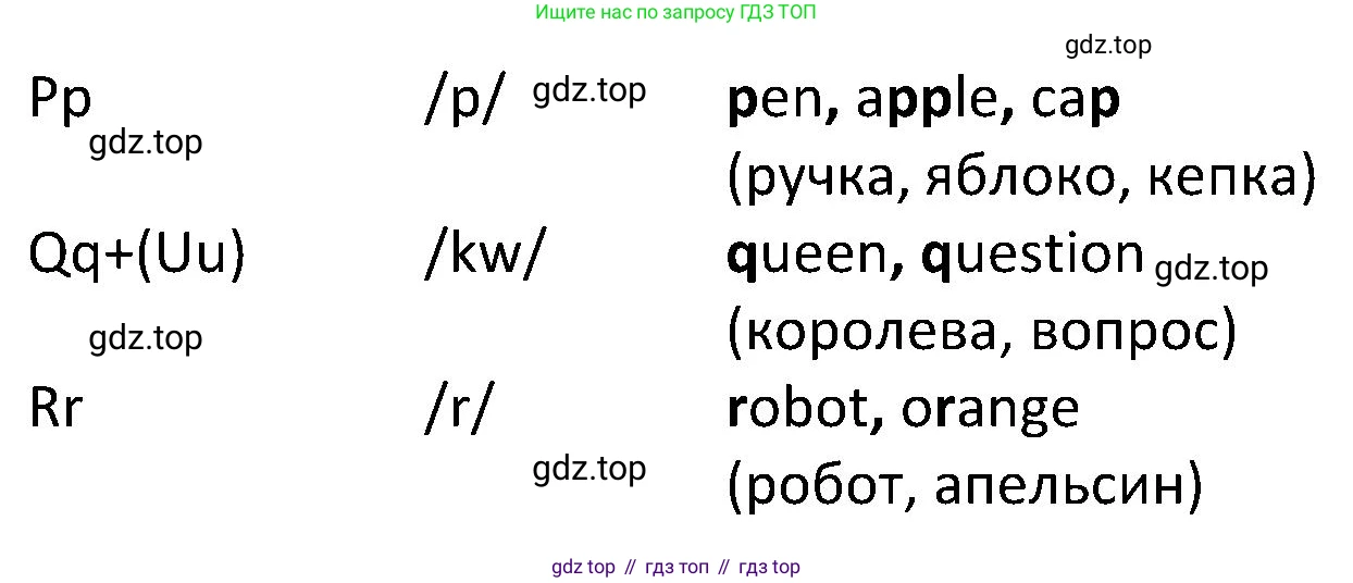ГДЗ Английский язык (english), 5 класс Учебник (Student's book), авторы: Ваулина Юлия Евгеньевна (Vaulina Julia), Дули Дженни (Dooley Jenny), Подоляко Ольга Евгеньевна (Podolyako Olga), Эванс Вирджиния (Evans Virginia), издательство Просвещение, Москва, 2023, жёлтого цвета, страница 15, номер 4, Решение 2 (2023-2027) (продолжение 2)