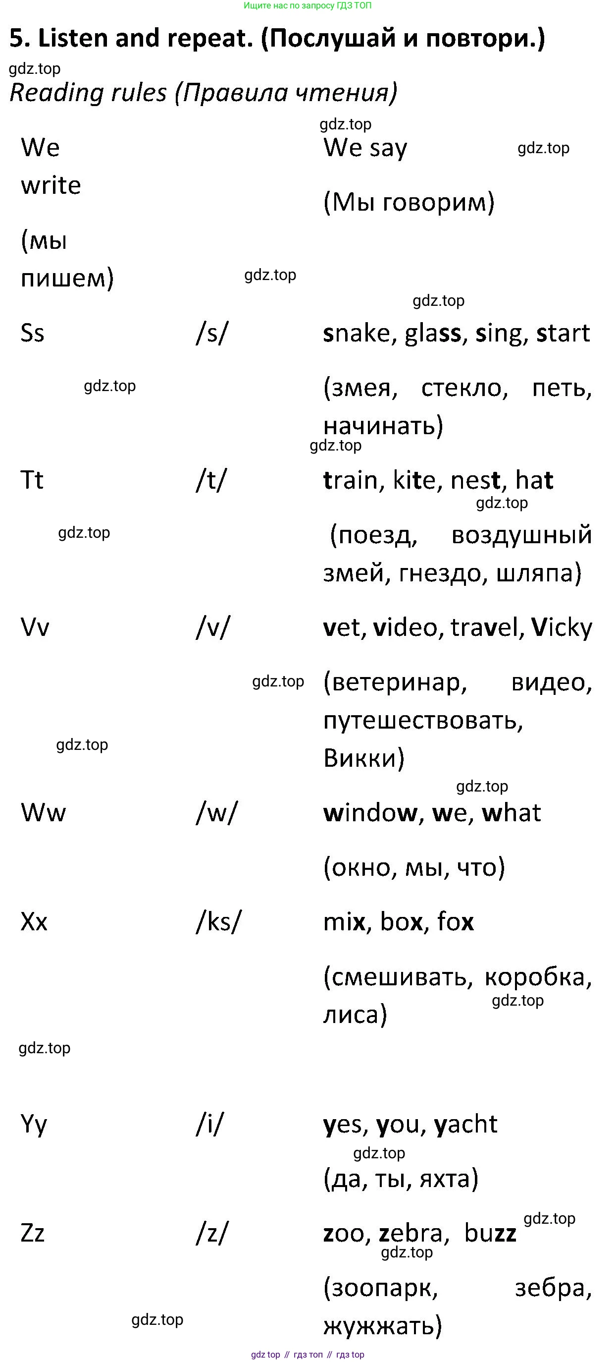 ГДЗ Английский язык (english), 5 класс Учебник (Student's book), авторы: Ваулина Юлия Евгеньевна (Vaulina Julia), Дули Дженни (Dooley Jenny), Подоляко Ольга Евгеньевна (Podolyako Olga), Эванс Вирджиния (Evans Virginia), издательство Просвещение, Москва, 2023, жёлтого цвета, страница 16, номер 5, Решение 2 (2023-2027)