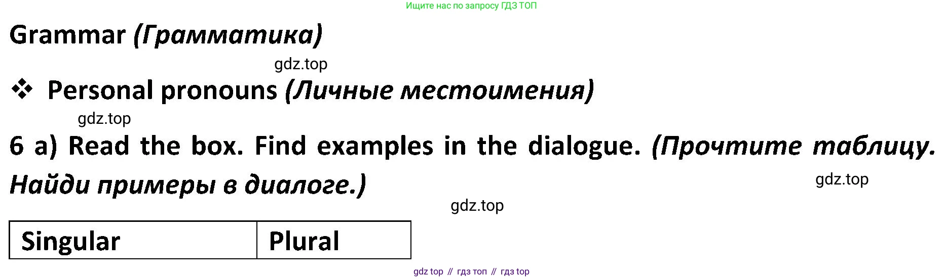 ГДЗ Английский язык (english), 5 класс Учебник (Student's book), авторы: Ваулина Юлия Евгеньевна (Vaulina Julia), Дули Дженни (Dooley Jenny), Подоляко Ольга Евгеньевна (Podolyako Olga), Эванс Вирджиния (Evans Virginia), издательство Просвещение, Москва, 2023, жёлтого цвета, страница 29, номер 6, Решение 2 (2023-2027)