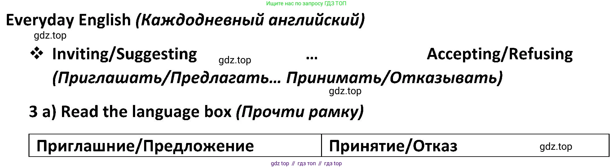 ГДЗ Английский язык (english), 5 класс Учебник (Student's book), авторы: Ваулина Юлия Евгеньевна (Vaulina Julia), Дули Дженни (Dooley Jenny), Подоляко Ольга Евгеньевна (Podolyako Olga), Эванс Вирджиния (Evans Virginia), издательство Просвещение, Москва, 2023, жёлтого цвета, страница 119, номер 3, Решение 2 (2023-2027)