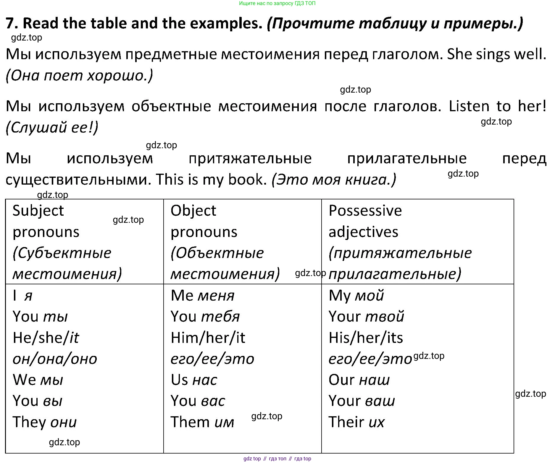 ГДЗ Английский язык (english), 5 класс Учебник (Student's book), авторы: Ваулина Юлия Евгеньевна (Vaulina Julia), Дули Дженни (Dooley Jenny), Подоляко Ольга Евгеньевна (Podolyako Olga), Эванс Вирджиния (Evans Virginia), издательство Просвещение, Москва, 2023, жёлтого цвета, страница 57, номер 7, Решение 2 (2023-2027)