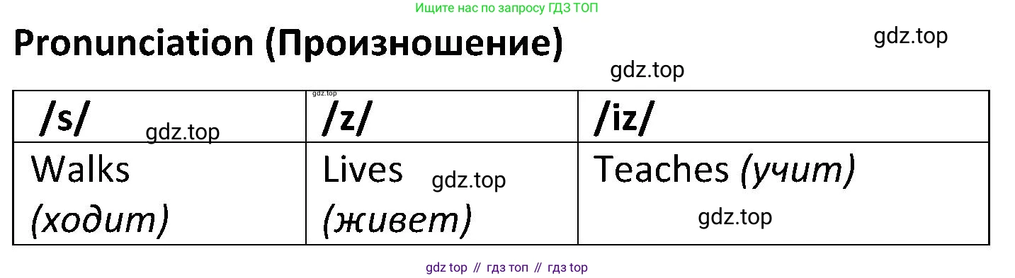 ГДЗ Английский язык (english), 5 класс Учебник (Student's book), авторы: Ваулина Юлия Евгеньевна (Vaulina Julia), Дули Дженни (Dooley Jenny), Подоляко Ольга Евгеньевна (Podolyako Olga), Эванс Вирджиния (Evans Virginia), издательство Просвещение, Москва, 2023, жёлтого цвета, страница 67, номер 9, Решение 2 (2023-2027)