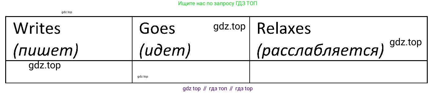 ГДЗ Английский язык (english), 5 класс Учебник (Student's book), авторы: Ваулина Юлия Евгеньевна (Vaulina Julia), Дули Дженни (Dooley Jenny), Подоляко Ольга Евгеньевна (Podolyako Olga), Эванс Вирджиния (Evans Virginia), издательство Просвещение, Москва, 2023, жёлтого цвета, страница 67, номер 9, Решение 2 (2023-2027) (продолжение 2)