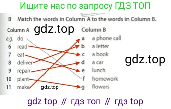Английский язык (english), 5 класс контрольные задания (test booklet), авторы: Ваулина Юлия Евгеньевна (Vaulina Julia), Дули Дженни (Dooley Jenny), Подоляко Ольга Евгеньевна (Podolyako Olga), Эванс Вирджиния (Evans Virginia), издательство Просвещение, Москва, 2023, белого цвета, страница 53, номер B, Решение 2 (2023-2027)