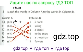 Английский язык (english), 5 класс контрольные задания (test booklet), авторы: Ваулина Юлия Евгеньевна (Vaulina Julia), Дули Дженни (Dooley Jenny), Подоляко Ольга Евгеньевна (Podolyako Olga), Эванс Вирджиния (Evans Virginia), издательство Просвещение, Москва, 2023, белого цвета, страница 57, номер B, Решение 2 (2023-2027)