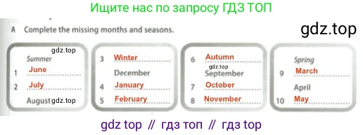 Английский язык (english), 5 класс контрольные задания (test booklet), авторы: Ваулина Юлия Евгеньевна (Vaulina Julia), Дули Дженни (Dooley Jenny), Подоляко Ольга Евгеньевна (Podolyako Olga), Эванс Вирджиния (Evans Virginia), издательство Просвещение, Москва, 2023, белого цвета, страница 61, номер A, Решение 2 (2023-2027)