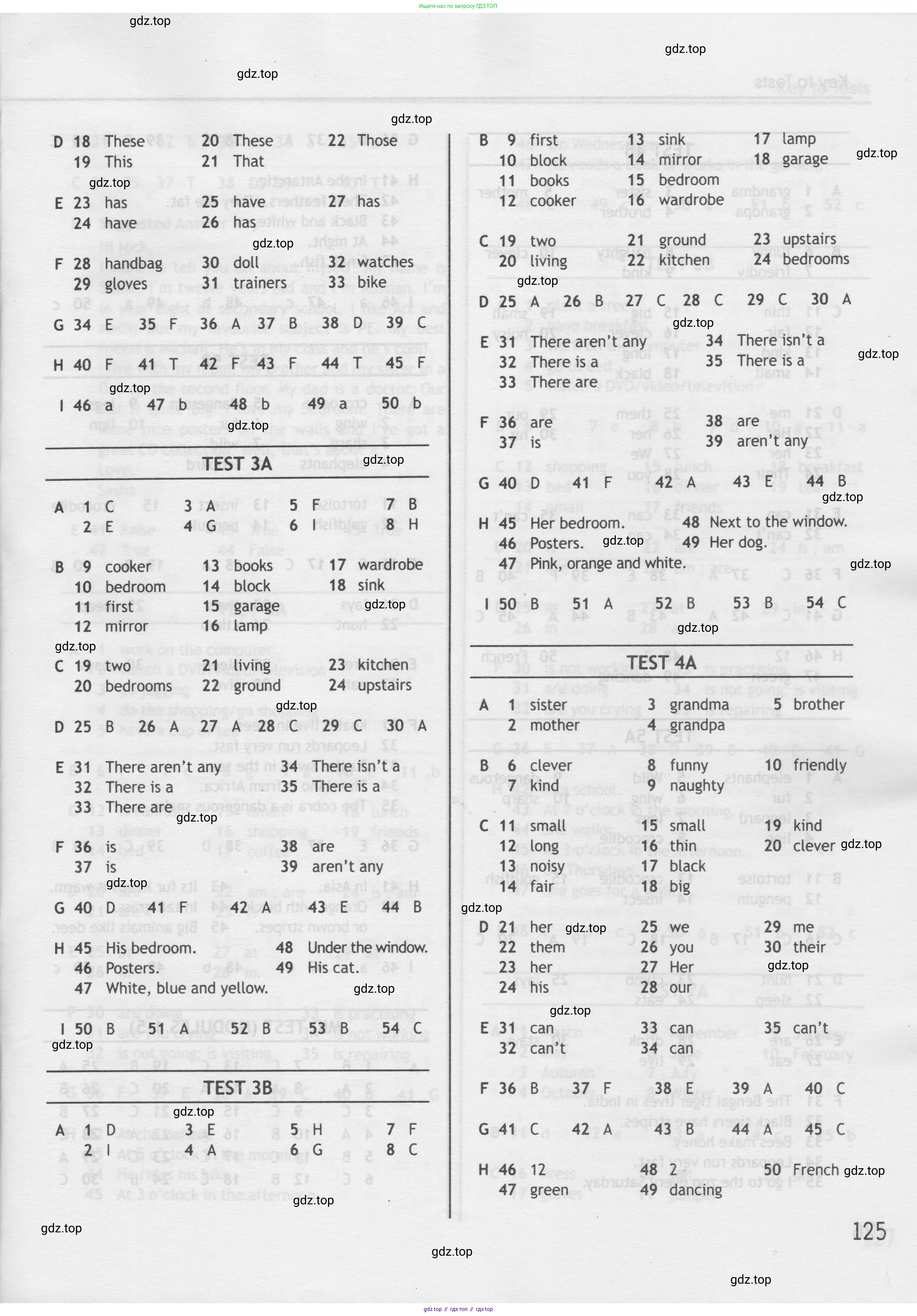 Английский язык (english), 5 класс контрольные задания (test booklet), авторы: Ваулина Юлия Евгеньевна (Vaulina Julia), Дули Дженни (Dooley Jenny), Подоляко Ольга Евгеньевна (Podolyako Olga), Эванс Вирджиния (Evans Virginia), издательство Просвещение, Москва, 2023, белого цвета, страница 125