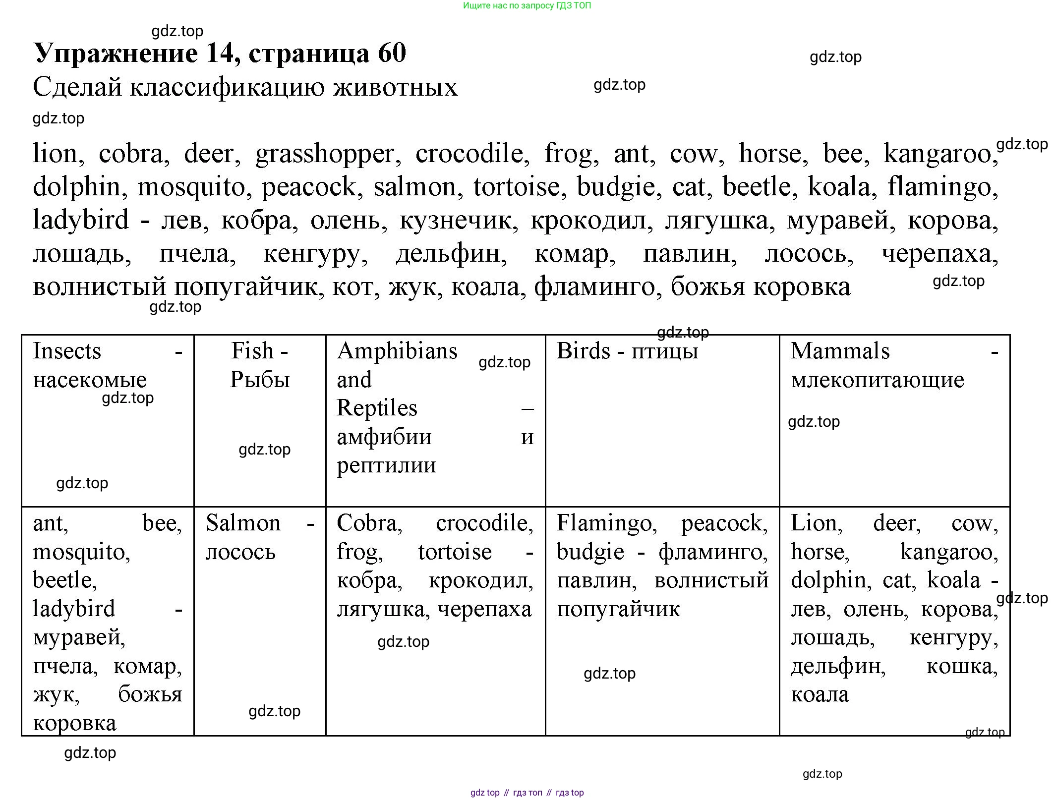 Английский язык (english), 5 класс Тренировочные упражнения в формате ОГЭ (ГИА), авторы: Ваулина Юлия Евгеньевна (Vaulina Julia), Подоляко Ольга Евгеньевна (Podolyako Olga), издательство Просвещение, Москва, 2023, оранжевого цвета, страница 60, номер 14, Решение 1