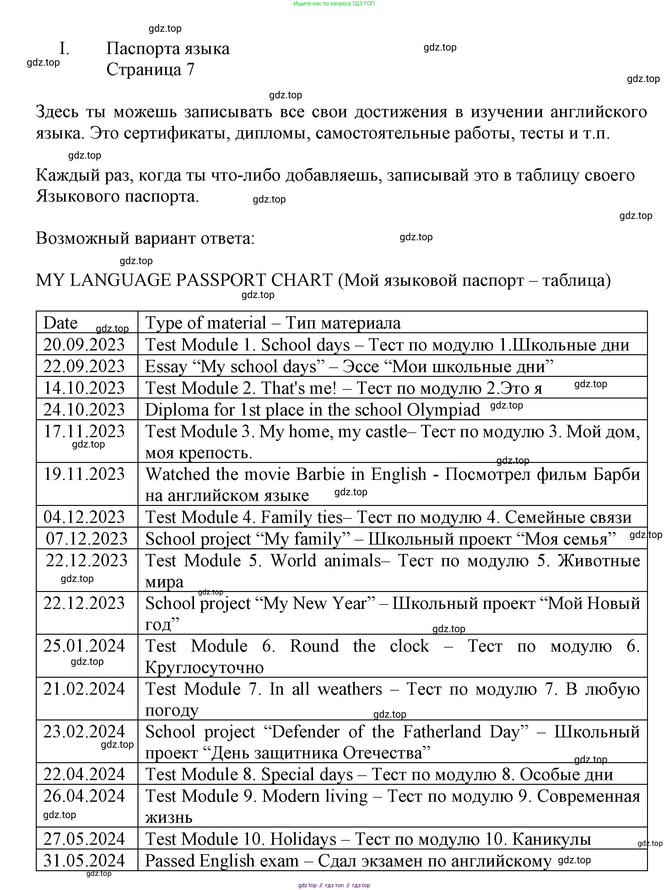 Английский язык (english), 5 класс Языковой портфель (my language portfolio), авторы: Ваулина Юлия Евгеньевна (Vaulina Julia), Дули Дженни (Dooley Jenny), Подоляко Ольга Евгеньевна (Podolyako Olga), Эванс Вирджиния (Evans Virginia), издательство Просвещение, Москва, 2011, серого цвета, страница 7, Решение