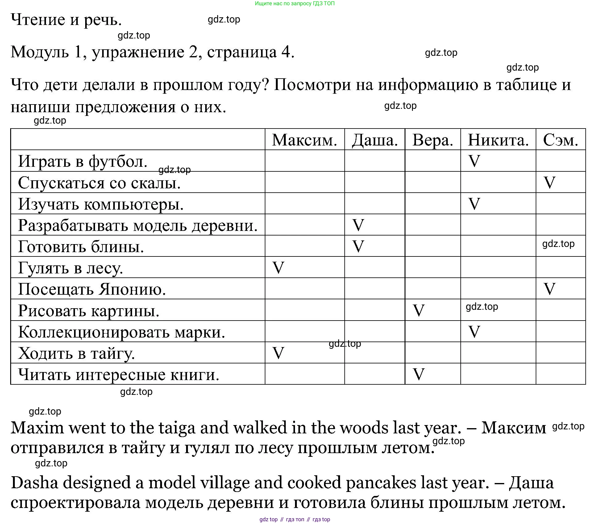 Английский язык (english), 5 класс Рабочая тетрадь (workbook), авторы: Вербицкая Мария Валерьевна (Verbitskaya Maria), Твердохлебова Ирина Петровна (Tverdohlebova Irina), Эббс Брайен (Abbs Brian), Уорелл Энн (Worrall Anne), Уорд Энн (Ward Ann), издательство Просвещение, Москва, 2023, страница 4, номер 2, Решение