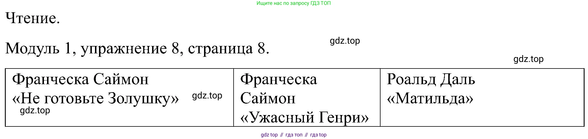 Английский язык (english), 5 класс Рабочая тетрадь (workbook), авторы: Вербицкая Мария Валерьевна (Verbitskaya Maria), Твердохлебова Ирина Петровна (Tverdohlebova Irina), Эббс Брайен (Abbs Brian), Уорелл Энн (Worrall Anne), Уорд Энн (Ward Ann), издательство Просвещение, Москва, 2023, страница 8, номер 8, Решение