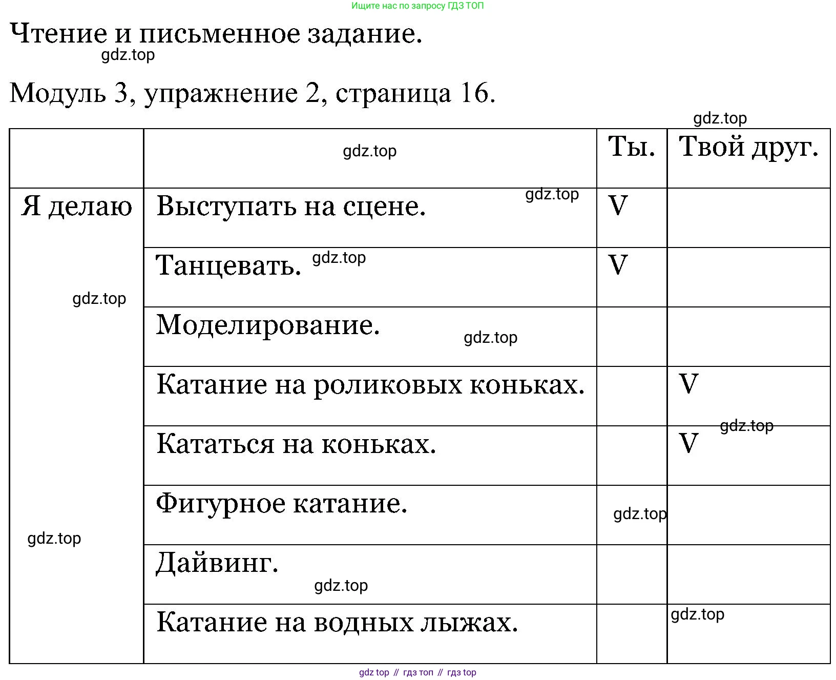 Английский язык (english), 5 класс Рабочая тетрадь (workbook), авторы: Вербицкая Мария Валерьевна (Verbitskaya Maria), Твердохлебова Ирина Петровна (Tverdohlebova Irina), Эббс Брайен (Abbs Brian), Уорелл Энн (Worrall Anne), Уорд Энн (Ward Ann), издательство Просвещение, Москва, 2023, страница 16, номер 2, Решение