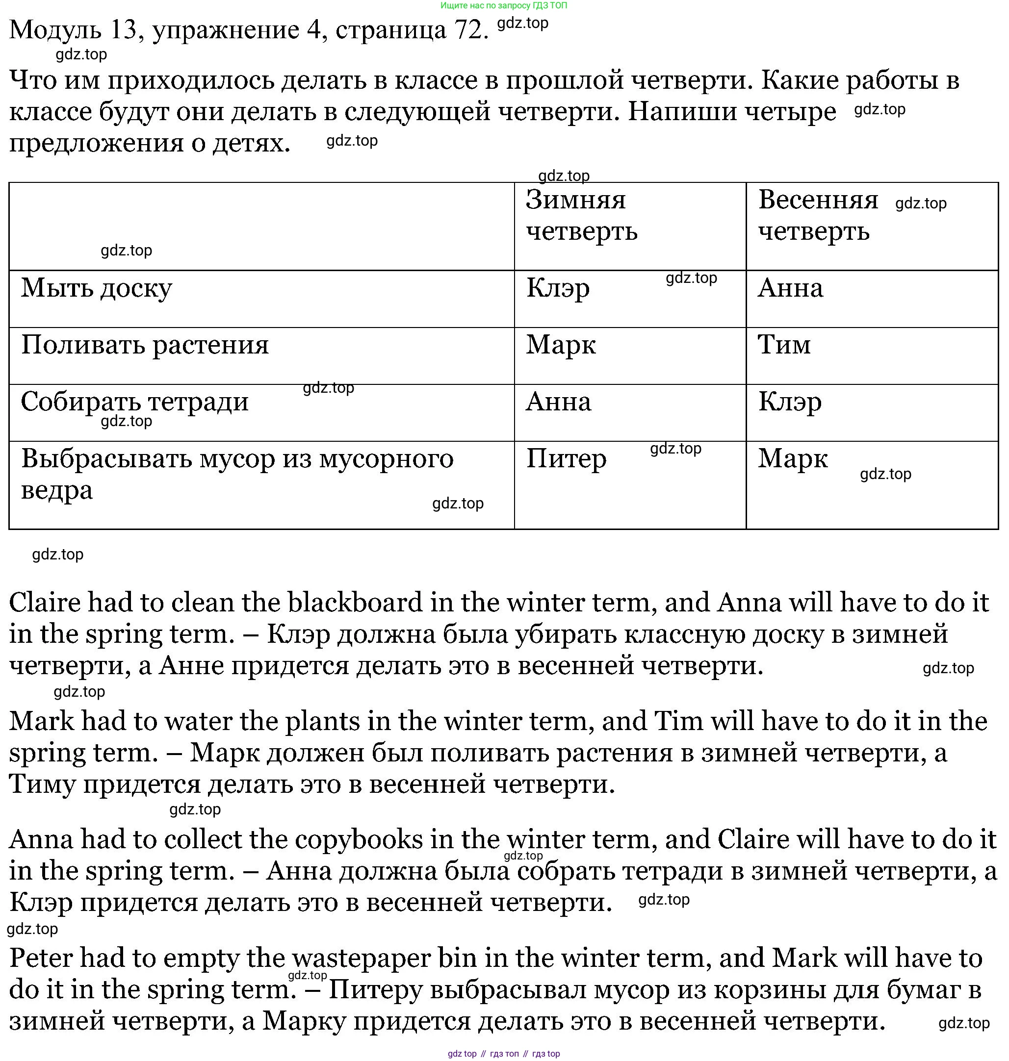 Английский язык (english), 5 класс Рабочая тетрадь (workbook), авторы: Вербицкая Мария Валерьевна (Verbitskaya Maria), Твердохлебова Ирина Петровна (Tverdohlebova Irina), Эббс Брайен (Abbs Brian), Уорелл Энн (Worrall Anne), Уорд Энн (Ward Ann), издательство Просвещение, Москва, 2023, страница 72, номер 4, Решение