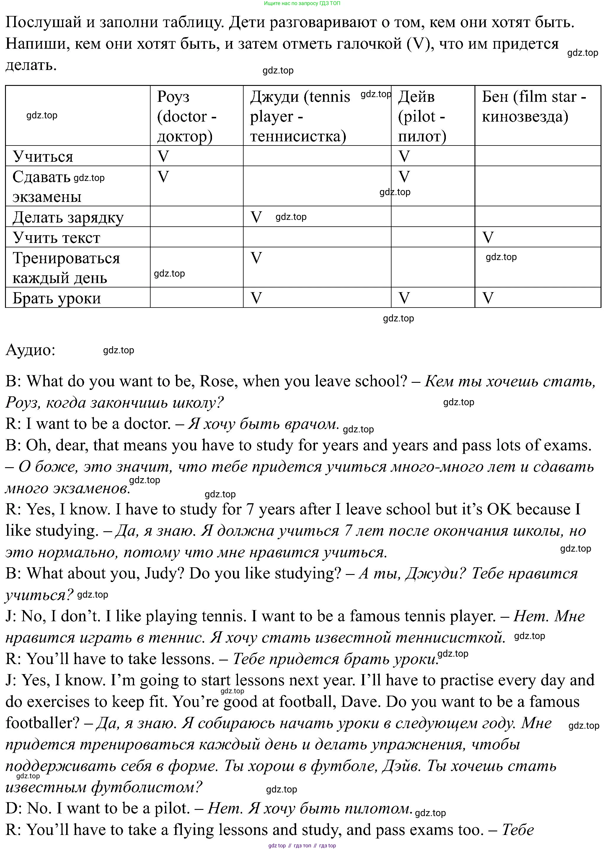 Английский язык (english), 5 класс Рабочая тетрадь (workbook), авторы: Вербицкая Мария Валерьевна (Verbitskaya Maria), Твердохлебова Ирина Петровна (Tverdohlebova Irina), Эббс Брайен (Abbs Brian), Уорелл Энн (Worrall Anne), Уорд Энн (Ward Ann), издательство Просвещение, Москва, 2023, страница 73, номер 5, Решение