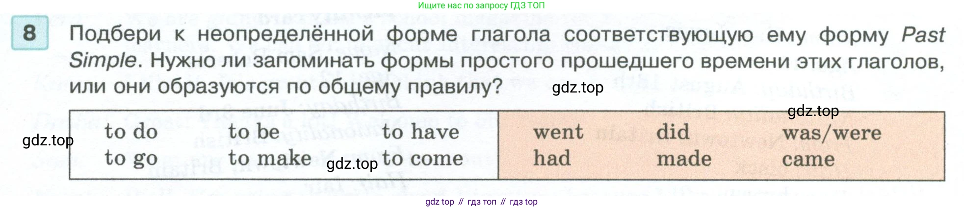 ГДЗ Английский язык (english), 5 класс Учебник (Student's book), авторы: Вербицкая Мария Валерьевна (Verbitskaya Maria), Эббс Брайен (Abbs Brian), Уорелл Энн (Worrall Anne), Уорд Энн (Ward Ann), издательство Просвещение, Москва, 2023, Часть ( Part) 1, страница 6, номер 8, Условие