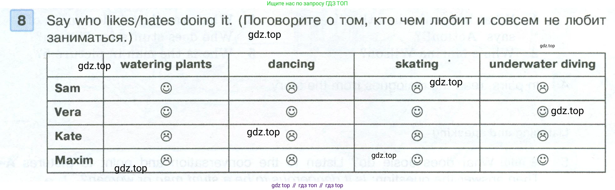 ГДЗ Английский язык (english), 5 класс Учебник (Student's book), авторы: Вербицкая Мария Валерьевна (Verbitskaya Maria), Эббс Брайен (Abbs Brian), Уорелл Энн (Worrall Anne), Уорд Энн (Ward Ann), издательство Просвещение, Москва, 2023, Часть ( Part) 1, страница 26, номер 8, Условие