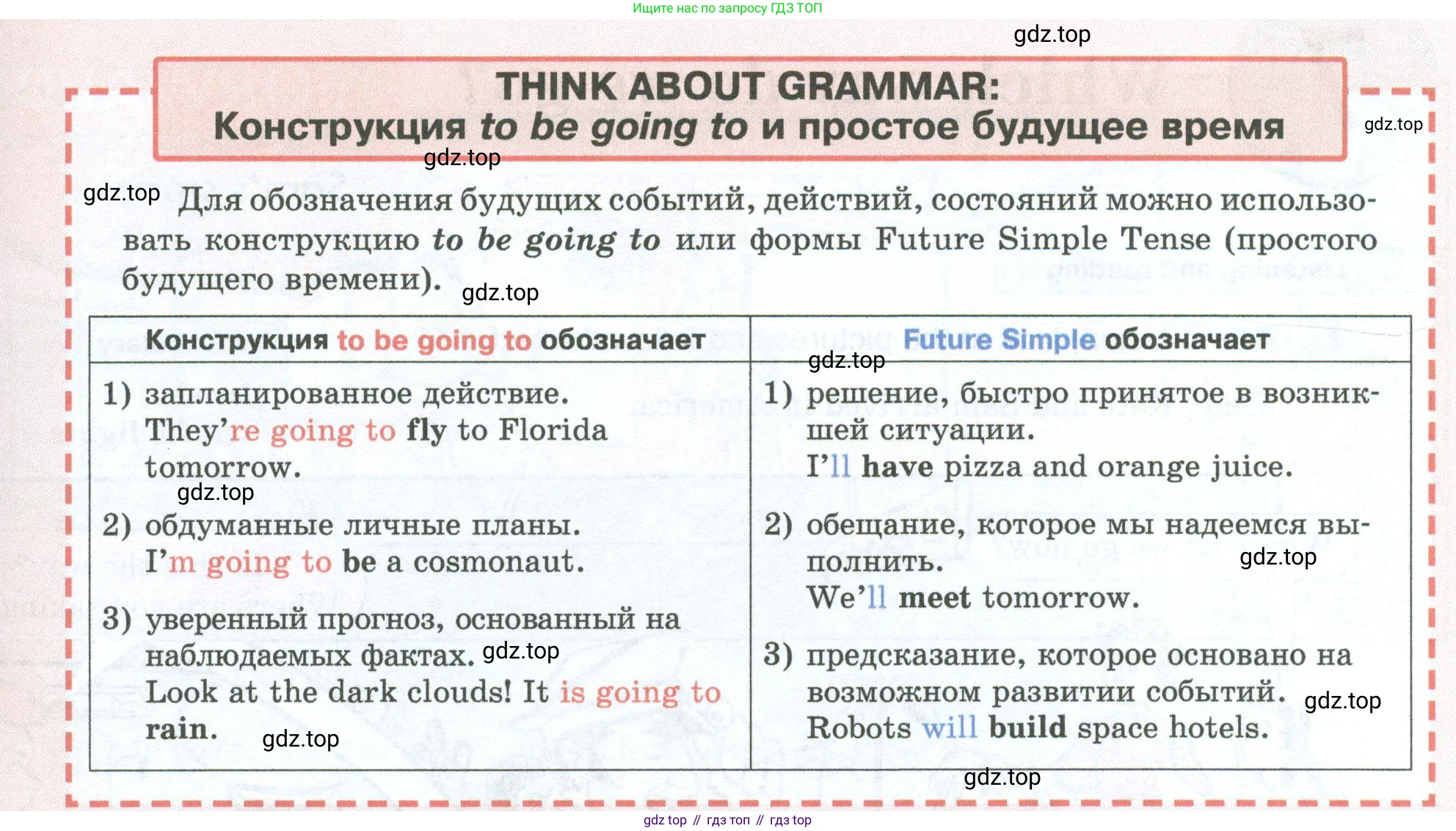 ГДЗ Английский язык (english), 5 класс Учебник (Student's book), авторы: Вербицкая Мария Валерьевна (Verbitskaya Maria), Эббс Брайен (Abbs Brian), Уорелл Энн (Worrall Anne), Уорд Энн (Ward Ann), издательство Просвещение, Москва, 2023, Часть ( Part) 1, страница 62, номер 19, Условие (продолжение 2)