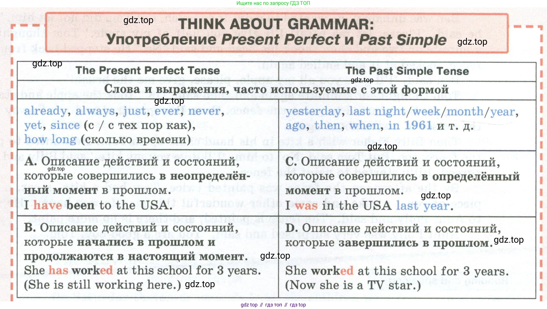 ГДЗ Английский язык (english), 5 класс Учебник (Student's book), авторы: Вербицкая Мария Валерьевна (Verbitskaya Maria), Эббс Брайен (Abbs Brian), Уорелл Энн (Worrall Anne), Уорд Энн (Ward Ann), издательство Просвещение, Москва, 2023, Часть ( Part) 2, страница 11, номер 21, Условие (продолжение 2)