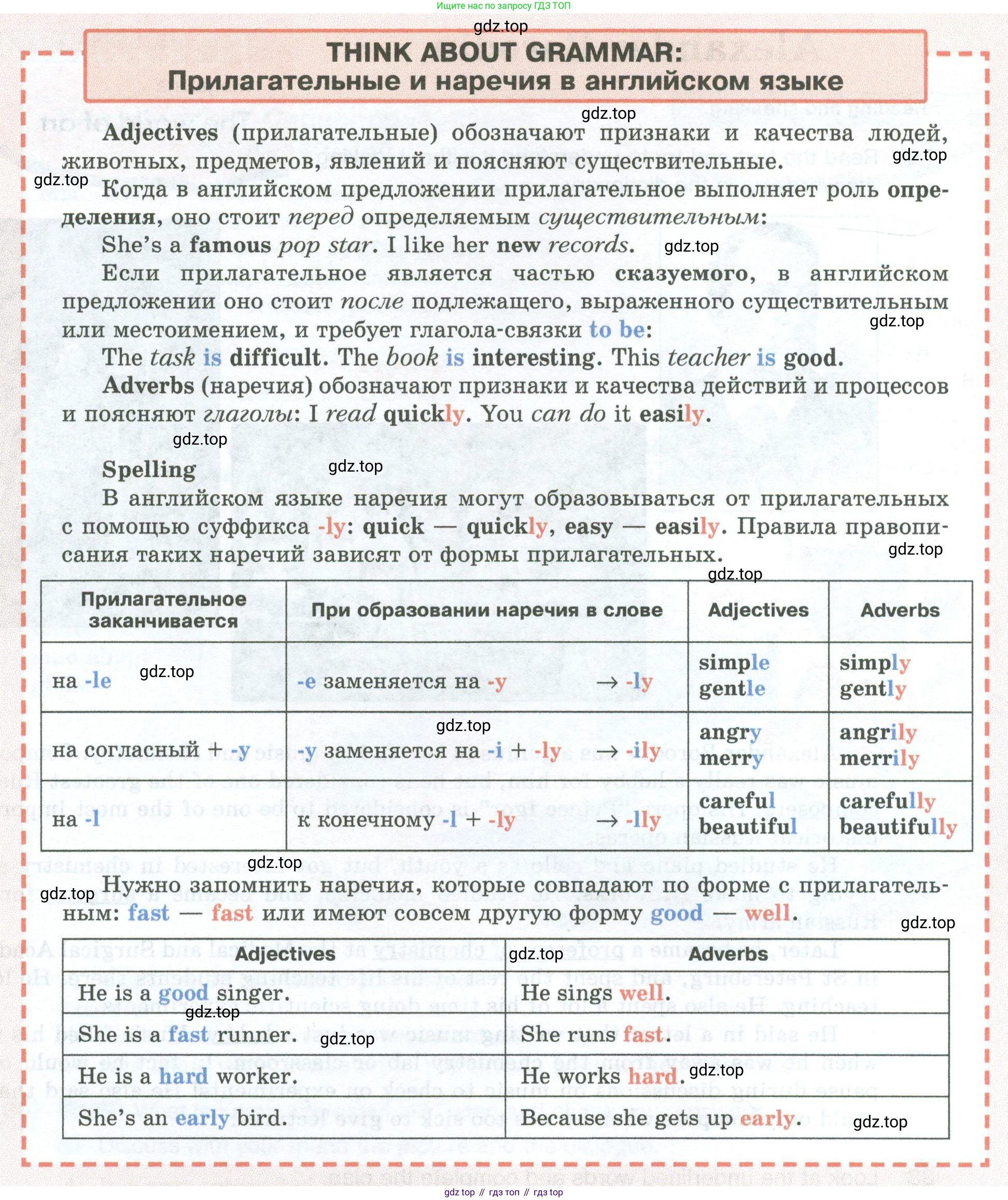 ГДЗ Английский язык (english), 5 класс Учебник (Student's book), авторы: Вербицкая Мария Валерьевна (Verbitskaya Maria), Эббс Брайен (Abbs Brian), Уорелл Энн (Worrall Anne), Уорд Энн (Ward Ann), издательство Просвещение, Москва, 2023, Часть ( Part) 2, страница 21, номер 34, Условие (продолжение 2)