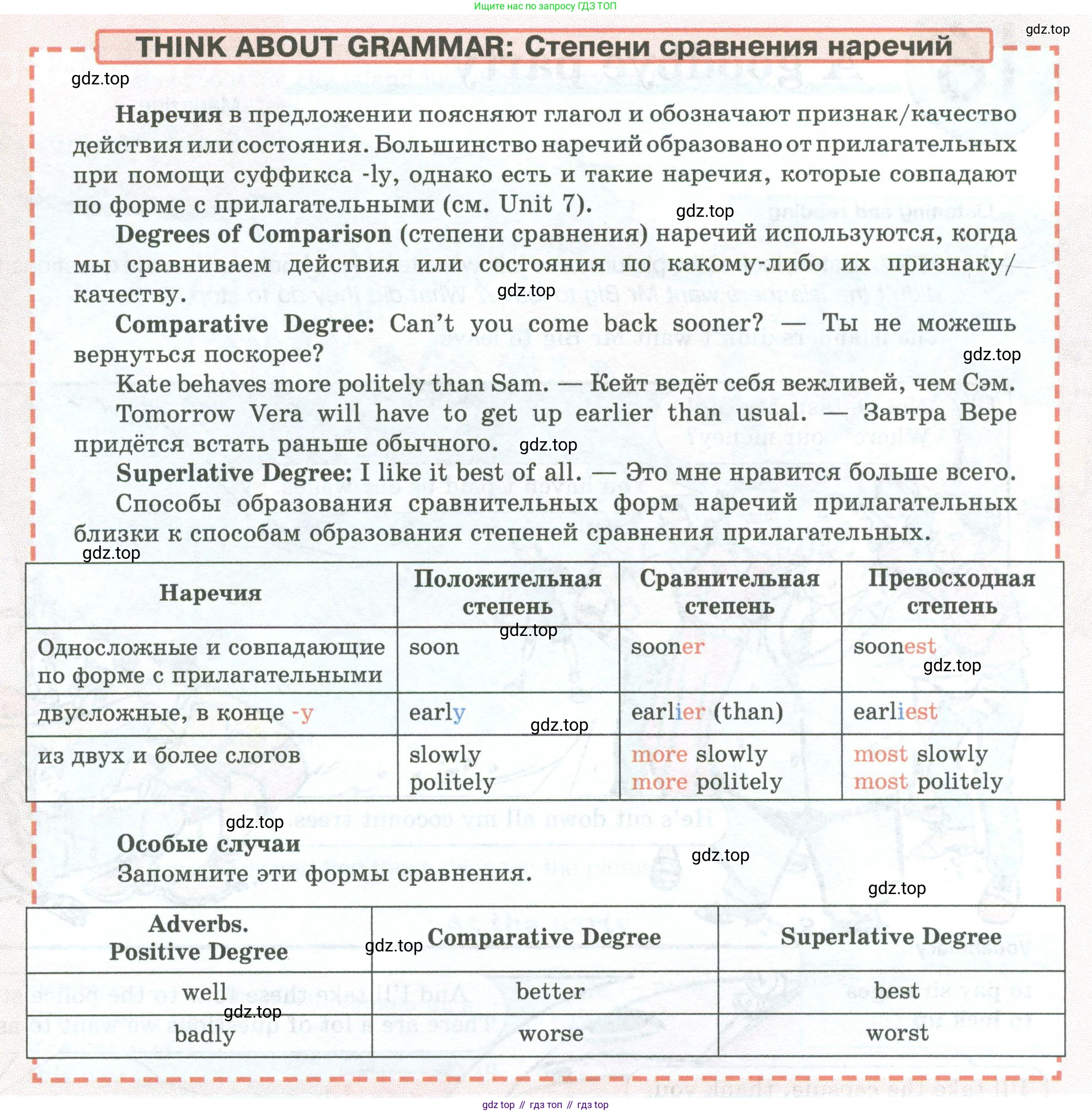 ГДЗ Английский язык (english), 5 класс Учебник (Student's book), авторы: Вербицкая Мария Валерьевна (Verbitskaya Maria), Эббс Брайен (Abbs Brian), Уорелл Энн (Worrall Anne), Уорд Энн (Ward Ann), издательство Просвещение, Москва, 2023, Часть ( Part) 2, страница 68, номер 21, Условие (продолжение 2)