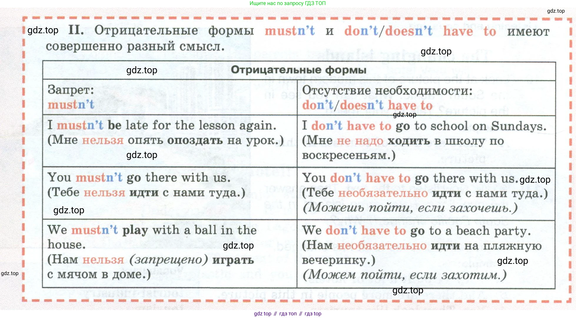 ГДЗ Английский язык (english), 5 класс Учебник (Student's book), авторы: Вербицкая Мария Валерьевна (Verbitskaya Maria), Эббс Брайен (Abbs Brian), Уорелл Энн (Worrall Anne), Уорд Энн (Ward Ann), издательство Просвещение, Москва, 2023, Часть ( Part) 2, страница 64, номер 6, Условие (продолжение 2)