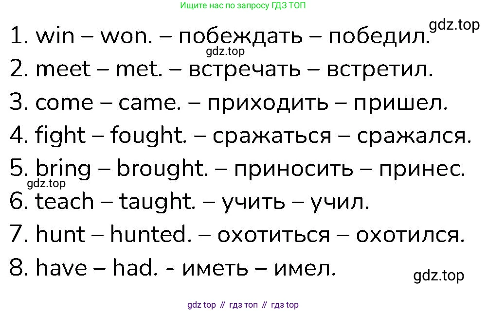 ГДЗ Английский язык (english), 6 класс Контрольные работы, авторы: Афанасьева Ольга Васильевна (Afanasyeva Olga), Михеева Ирина Владимировна (Mikheeva Irina), Баранова Ксения Михайловна (Baranova Ksenia), издательство Просвещение, Москва, 2021, белого цвета, страница 68, номер 2, Решение