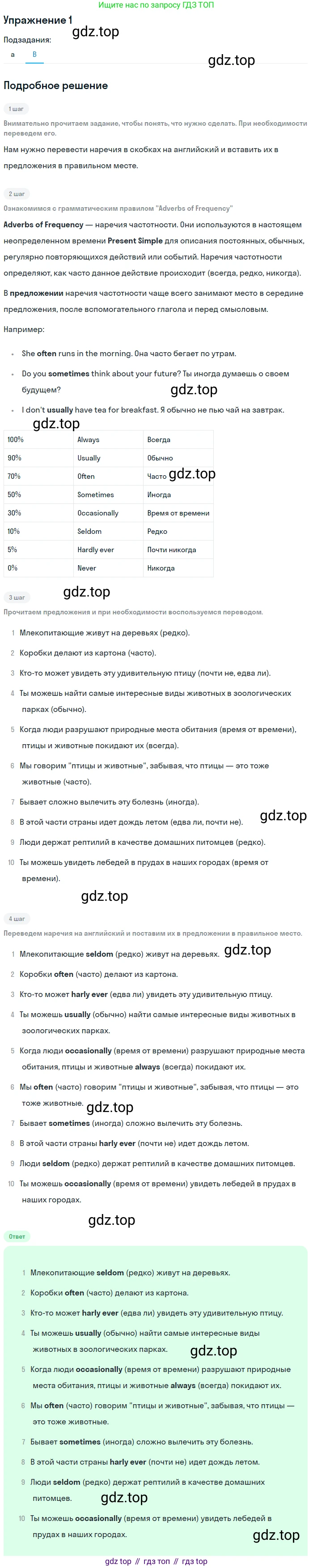 ГДЗ Английский язык (english), 6 класс рабочая тетрадь (activity book), авторы: Афанасьева Ольга Васильевна (Afanasyeva Olga), Михеева Ирина Владимировна (Mikheeva Irina), издательство Просвещение, Москва, 2023, зелёного цвета, страница 13, номер 1, Решение 2 (продолжение 2)
