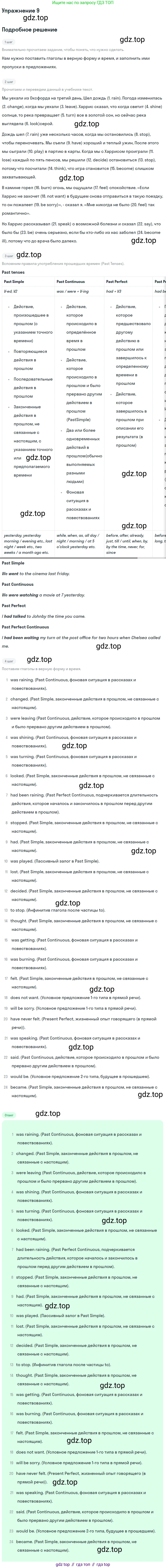 ГДЗ Английский язык (english), 6 класс рабочая тетрадь (activity book), авторы: Афанасьева Ольга Васильевна (Afanasyeva Olga), Михеева Ирина Владимировна (Mikheeva Irina), издательство Просвещение, Москва, 2023, зелёного цвета, страница 39, номер 9, Решение 2