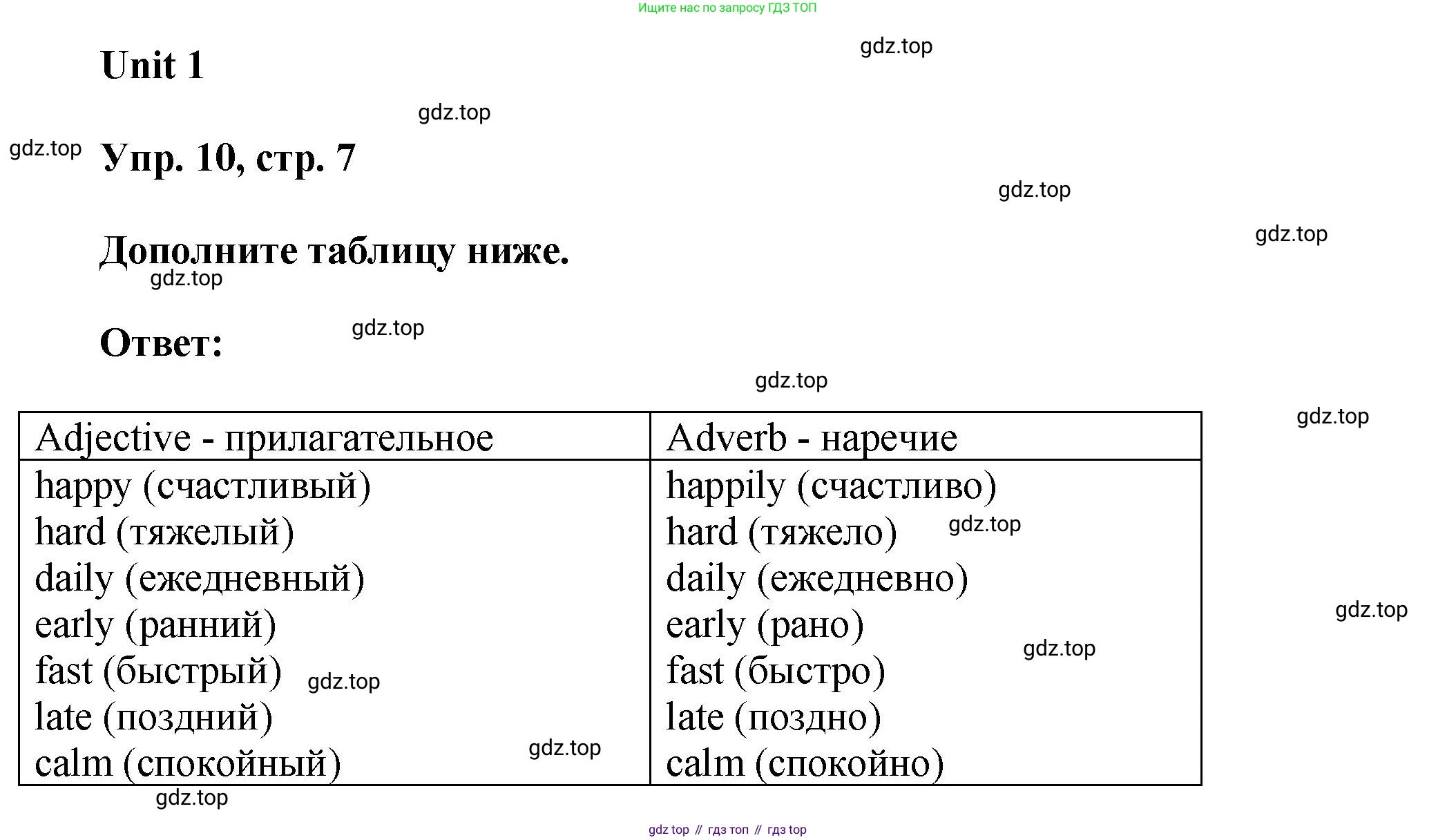 ГДЗ Английский язык (english), 6 класс рабочая тетрадь (activity book), авторы: Афанасьева Ольга Васильевна (Afanasyeva Olga), Михеева Ирина Владимировна (Mikheeva Irina), издательство Просвещение, Москва, 2023, зелёного цвета, страница 7, номер 10, Решение 1