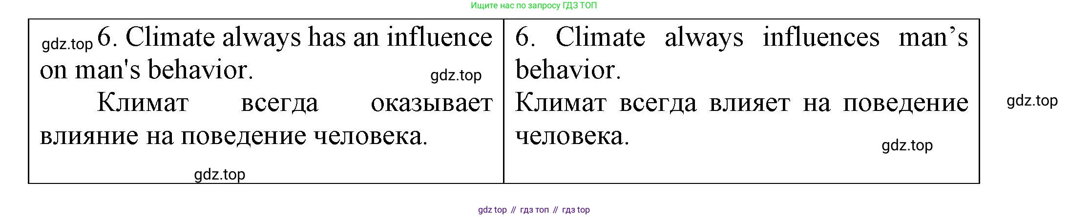 ГДЗ Английский язык (english), 6 класс рабочая тетрадь (activity book), авторы: Афанасьева Ольга Васильевна (Afanasyeva Olga), Михеева Ирина Владимировна (Mikheeva Irina), издательство Просвещение, Москва, 2023, зелёного цвета, страница 9, номер 5, Решение 1 (продолжение 2)