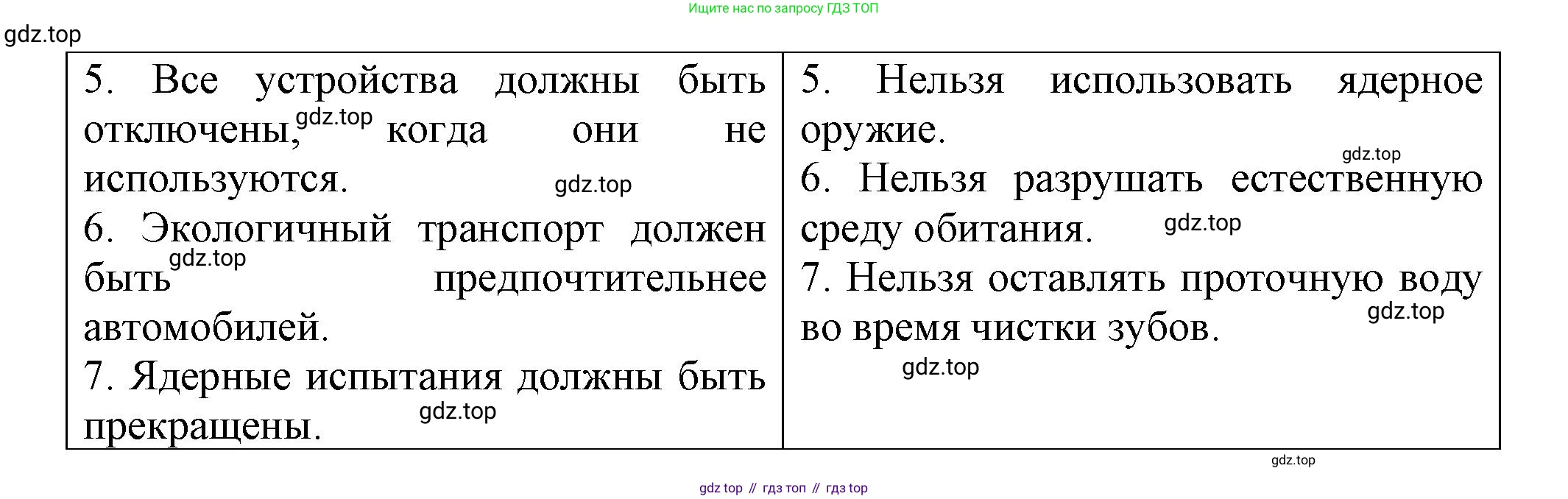 ГДЗ Английский язык (english), 6 класс рабочая тетрадь (activity book), авторы: Афанасьева Ольга Васильевна (Afanasyeva Olga), Михеева Ирина Владимировна (Mikheeva Irina), издательство Просвещение, Москва, 2023, зелёного цвета, страница 23, номер 12, Решение 1 (продолжение 2)