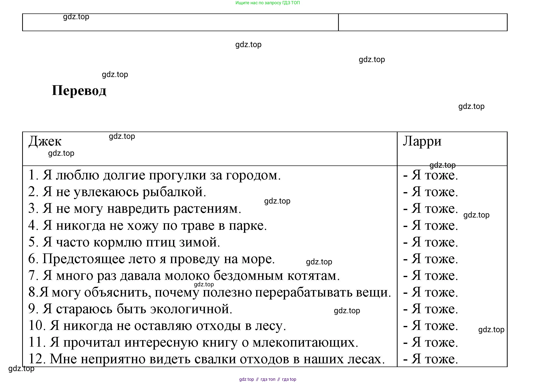 ГДЗ Английский язык (english), 6 класс рабочая тетрадь (activity book), авторы: Афанасьева Ольга Васильевна (Afanasyeva Olga), Михеева Ирина Владимировна (Mikheeva Irina), издательство Просвещение, Москва, 2023, зелёного цвета, страница 21, номер 8, Решение 1 (продолжение 2)