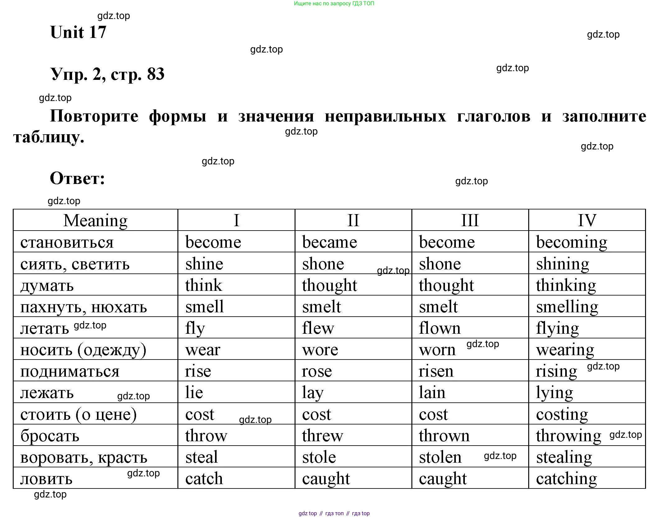 ГДЗ Английский язык (english), 6 класс рабочая тетрадь (activity book), авторы: Афанасьева Ольга Васильевна (Afanasyeva Olga), Михеева Ирина Владимировна (Mikheeva Irina), издательство Просвещение, Москва, 2023, зелёного цвета, страница 83, номер 2, Решение 1