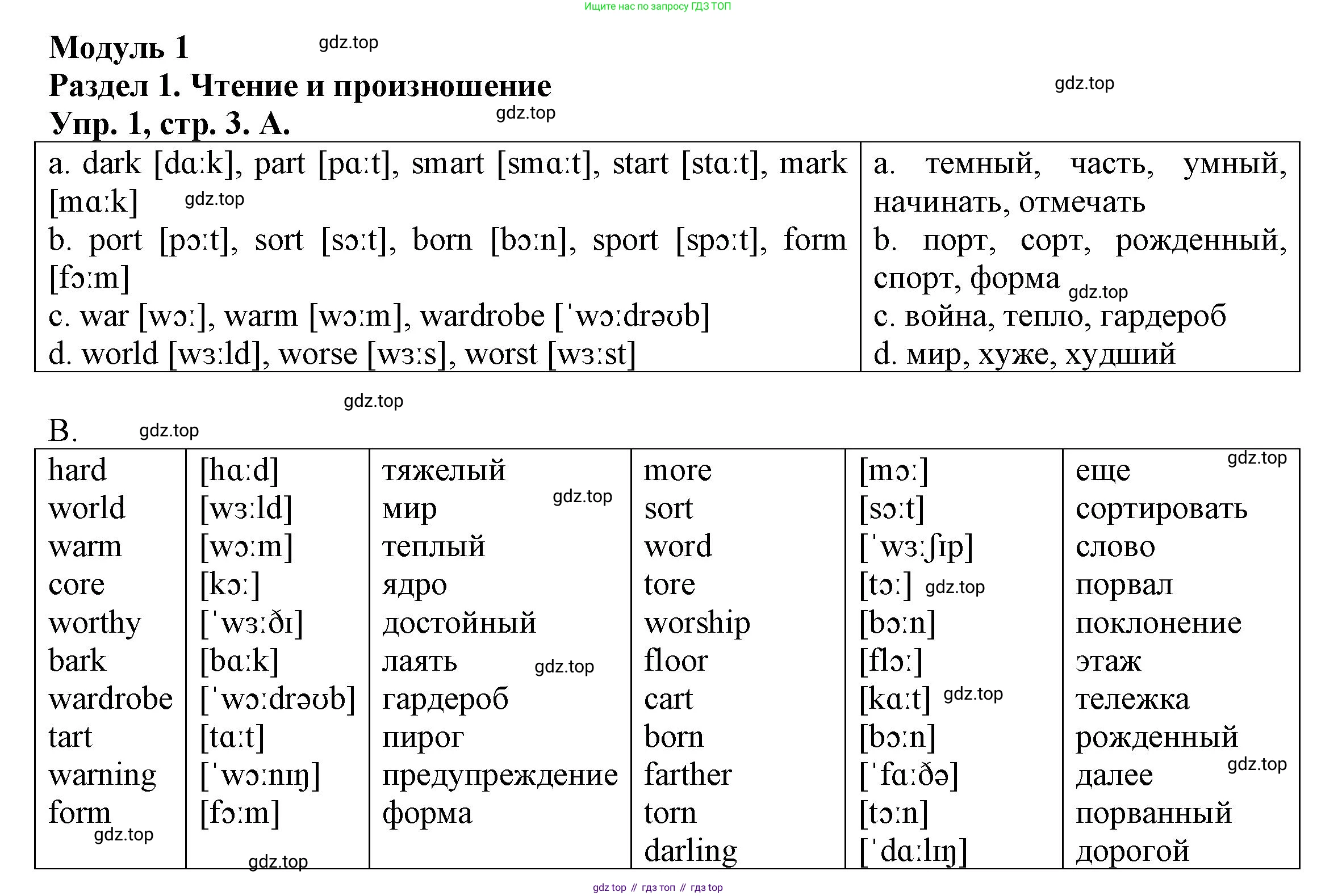 ГДЗ Английский язык (english), 6 класс Тренировочные упражнения для подготовки к ОГЭ (exam practice), авторы: Афанасьева Ольга Васильевна (Afanasyeva Olga), Михеева Ирина Владимировна (Mikheeva Irina), Баранова Ксения Михайловна (Baranova Ksenia), Пушинина Ирина Владимировна, издательство Просвещение, Москва, 2023, зелёного цвета, страница 3, номер 1, Решение