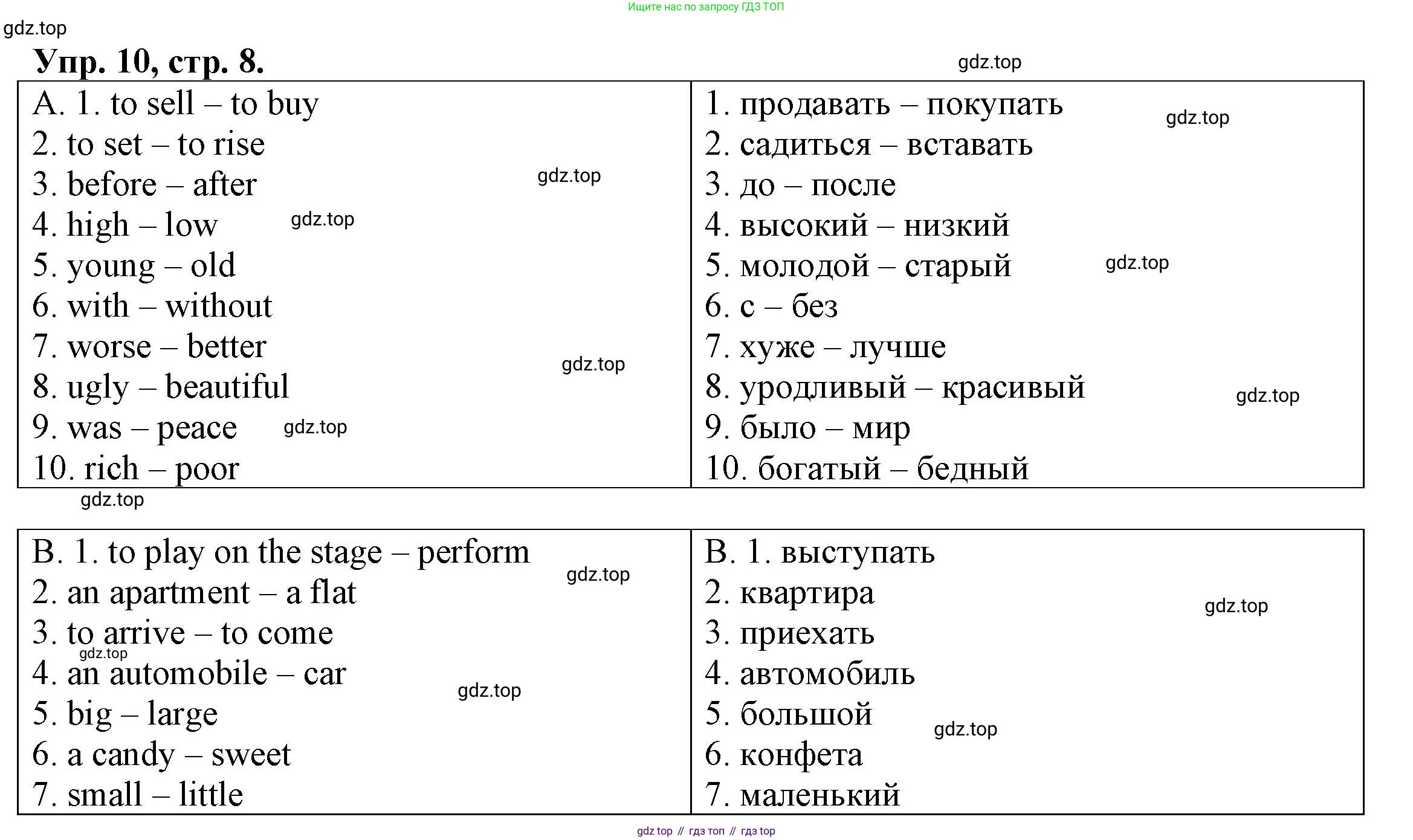 ГДЗ Английский язык (english), 6 класс Тренировочные упражнения для подготовки к ОГЭ (exam practice), авторы: Афанасьева Ольга Васильевна (Afanasyeva Olga), Михеева Ирина Владимировна (Mikheeva Irina), Баранова Ксения Михайловна (Baranova Ksenia), Пушинина Ирина Владимировна, издательство Просвещение, Москва, 2023, зелёного цвета, страница 8, номер 10, Решение