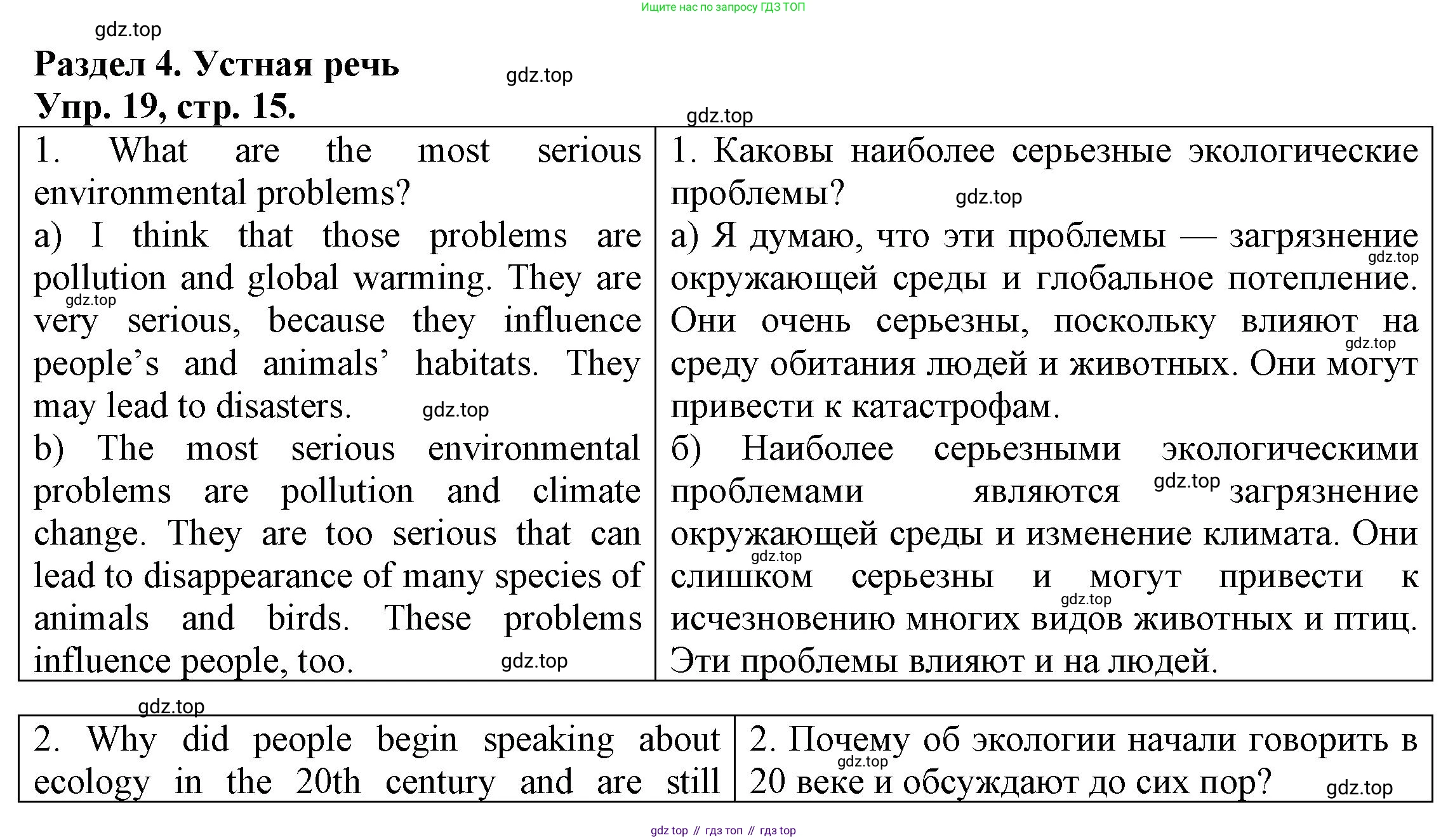 ГДЗ Английский язык (english), 6 класс Тренировочные упражнения для подготовки к ОГЭ (exam practice), авторы: Афанасьева Ольга Васильевна (Afanasyeva Olga), Михеева Ирина Владимировна (Mikheeva Irina), Баранова Ксения Михайловна (Baranova Ksenia), Пушинина Ирина Владимировна, издательство Просвещение, Москва, 2023, зелёного цвета, страница 15, номер 19, Решение
