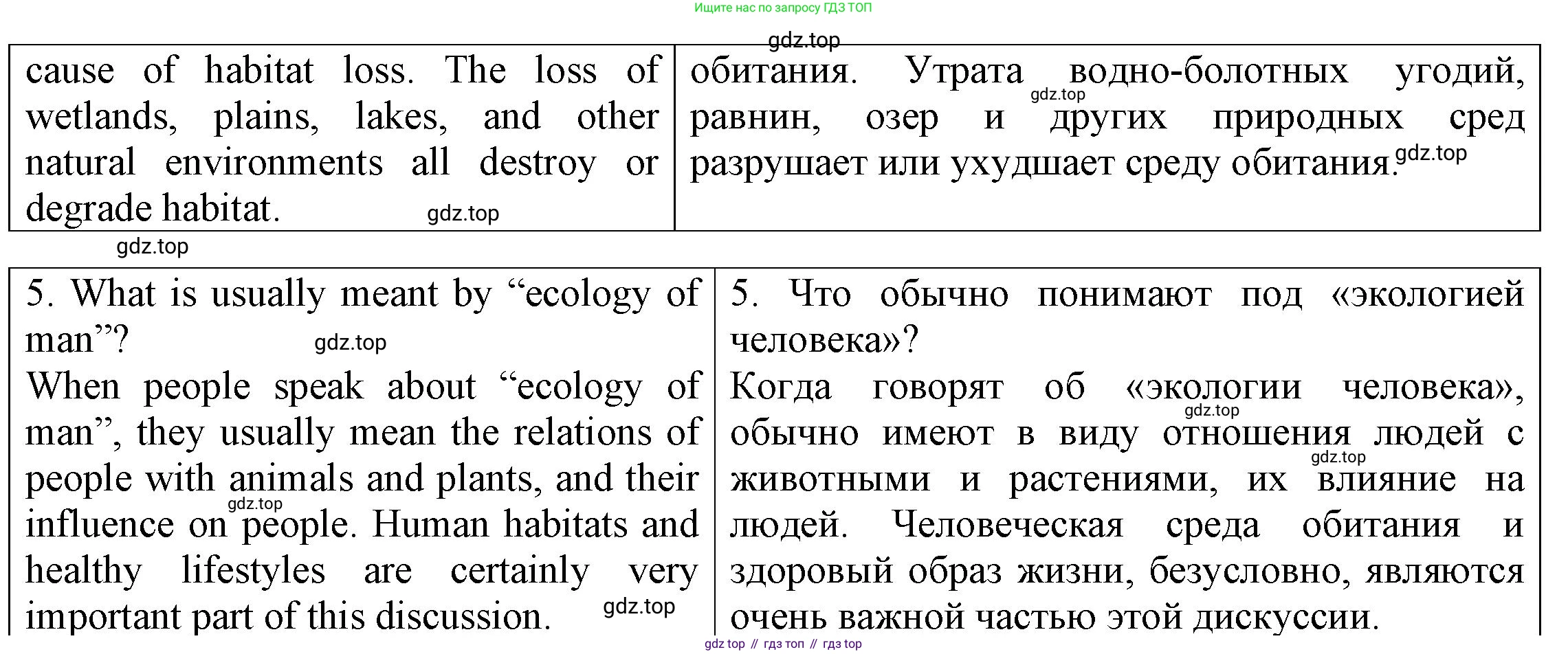 ГДЗ Английский язык (english), 6 класс Тренировочные упражнения для подготовки к ОГЭ (exam practice), авторы: Афанасьева Ольга Васильевна (Afanasyeva Olga), Михеева Ирина Владимировна (Mikheeva Irina), Баранова Ксения Михайловна (Baranova Ksenia), Пушинина Ирина Владимировна, издательство Просвещение, Москва, 2023, зелёного цвета, страница 15, номер 19, Решение (продолжение 3)