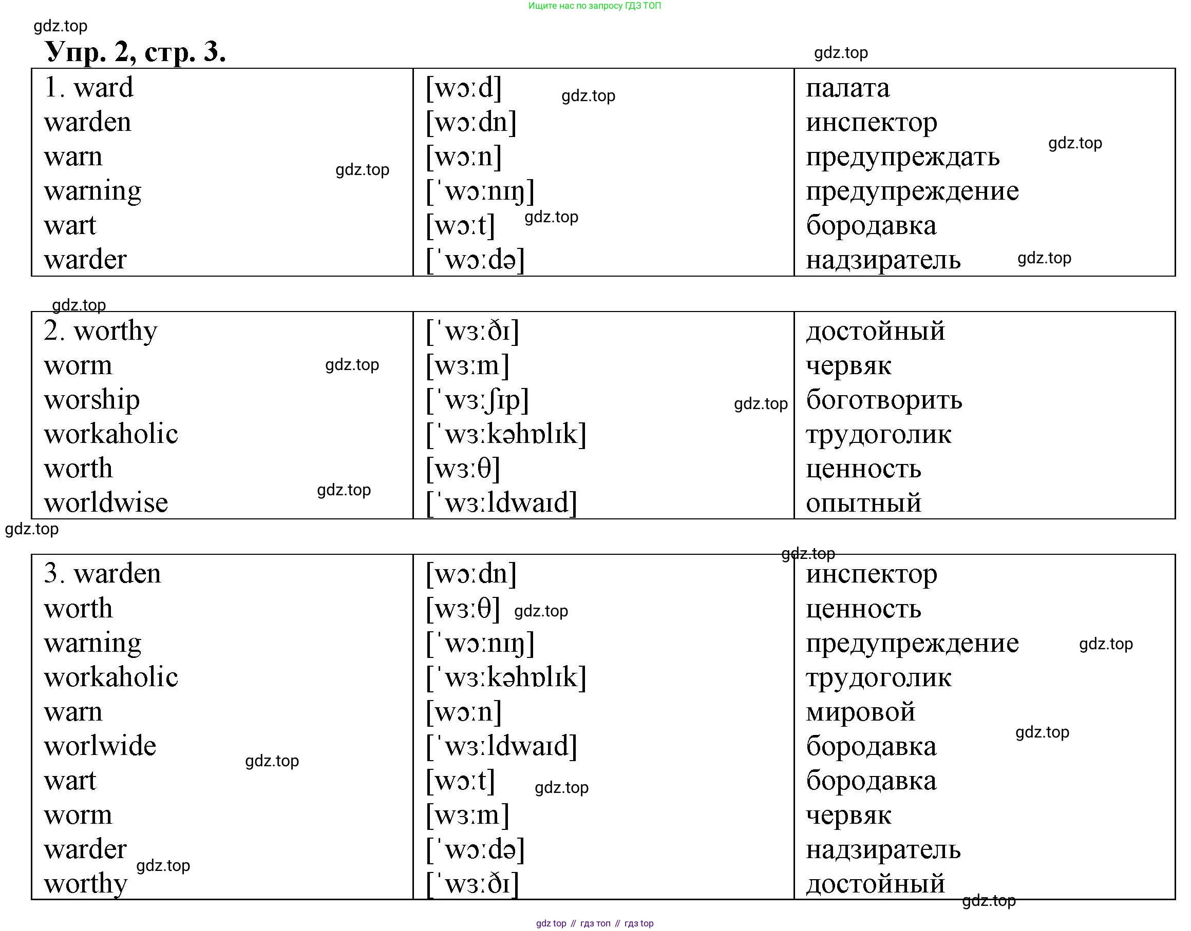 ГДЗ Английский язык (english), 6 класс Тренировочные упражнения для подготовки к ОГЭ (exam practice), авторы: Афанасьева Ольга Васильевна (Afanasyeva Olga), Михеева Ирина Владимировна (Mikheeva Irina), Баранова Ксения Михайловна (Baranova Ksenia), Пушинина Ирина Владимировна, издательство Просвещение, Москва, 2023, зелёного цвета, страница 3, номер 2, Решение