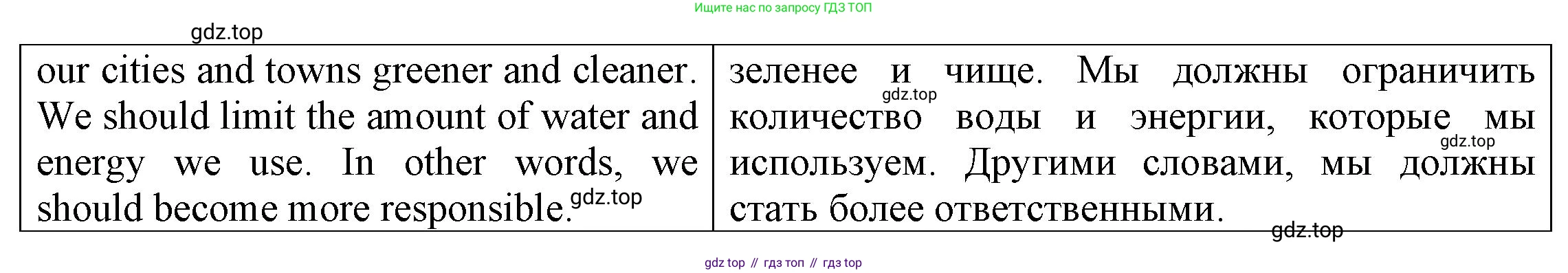 ГДЗ Английский язык (english), 6 класс Тренировочные упражнения для подготовки к ОГЭ (exam practice), авторы: Афанасьева Ольга Васильевна (Afanasyeva Olga), Михеева Ирина Владимировна (Mikheeva Irina), Баранова Ксения Михайловна (Baranova Ksenia), Пушинина Ирина Владимировна, издательство Просвещение, Москва, 2023, зелёного цвета, страница 17, номер 21, Решение (продолжение 3)