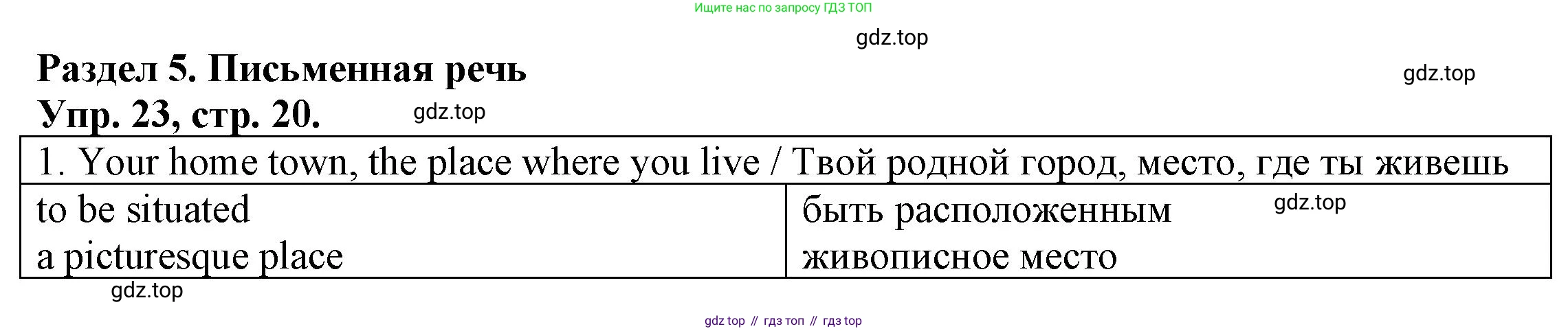 ГДЗ Английский язык (english), 6 класс Тренировочные упражнения для подготовки к ОГЭ (exam practice), авторы: Афанасьева Ольга Васильевна (Afanasyeva Olga), Михеева Ирина Владимировна (Mikheeva Irina), Баранова Ксения Михайловна (Baranova Ksenia), Пушинина Ирина Владимировна, издательство Просвещение, Москва, 2023, зелёного цвета, страница 20, номер 23, Решение
