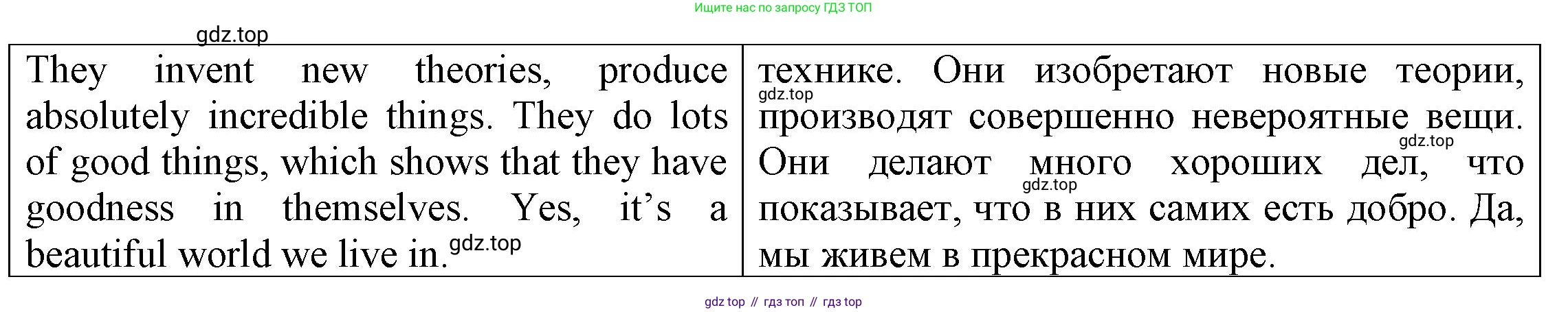 ГДЗ Английский язык (english), 6 класс Тренировочные упражнения для подготовки к ОГЭ (exam practice), авторы: Афанасьева Ольга Васильевна (Afanasyeva Olga), Михеева Ирина Владимировна (Mikheeva Irina), Баранова Ксения Михайловна (Baranova Ksenia), Пушинина Ирина Владимировна, издательство Просвещение, Москва, 2023, зелёного цвета, страница 21, номер 24, Решение (продолжение 2)