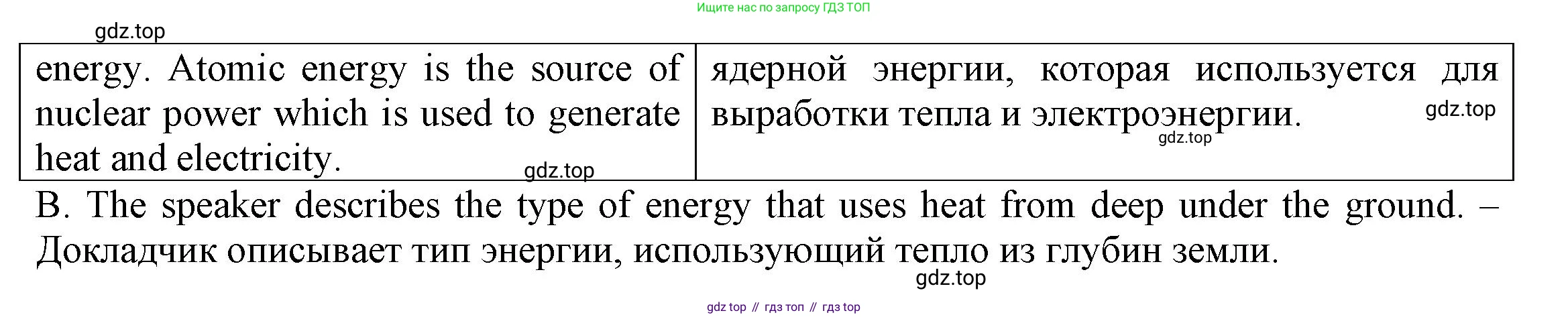 ГДЗ Английский язык (english), 6 класс Тренировочные упражнения для подготовки к ОГЭ (exam practice), авторы: Афанасьева Ольга Васильевна (Afanasyeva Olga), Михеева Ирина Владимировна (Mikheeva Irina), Баранова Ксения Михайловна (Baranova Ksenia), Пушинина Ирина Владимировна, издательство Просвещение, Москва, 2023, зелёного цвета, страница 7, номер 8, Решение (продолжение 2)